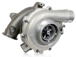 How does a Turbocharger work?